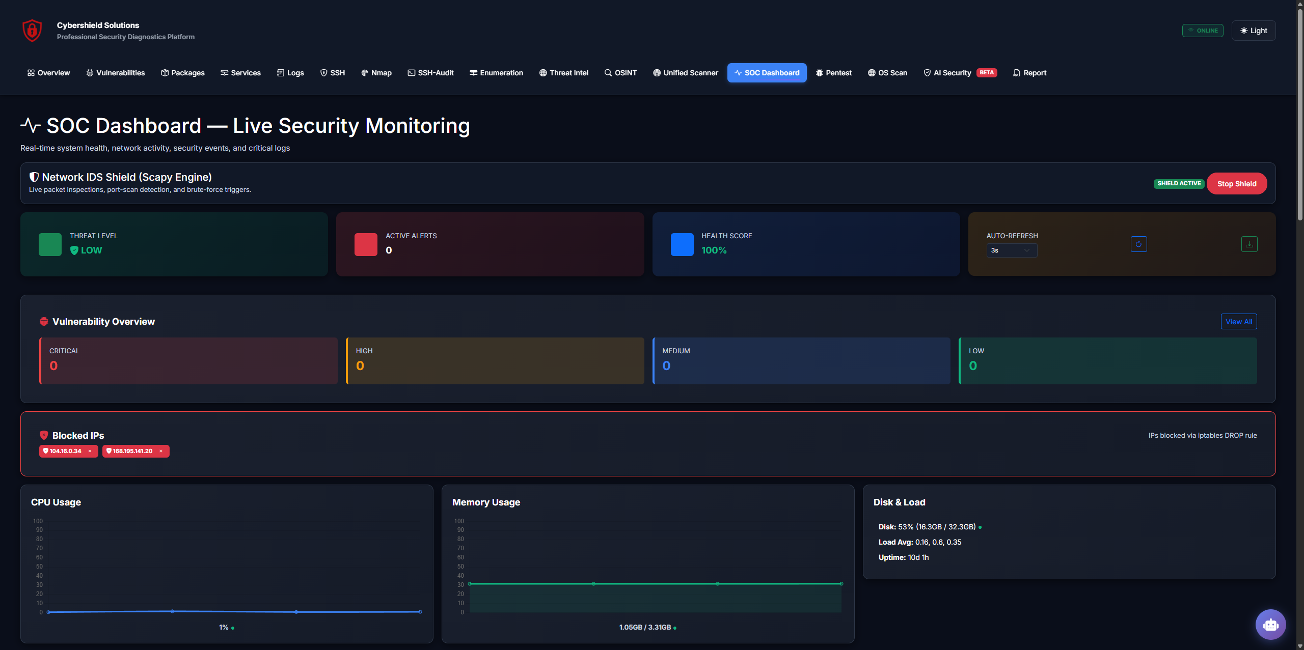 Vulnerability Scanner